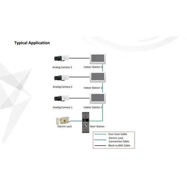 Hikvision Intercom Kit, 4 Wire, DS-KIS203